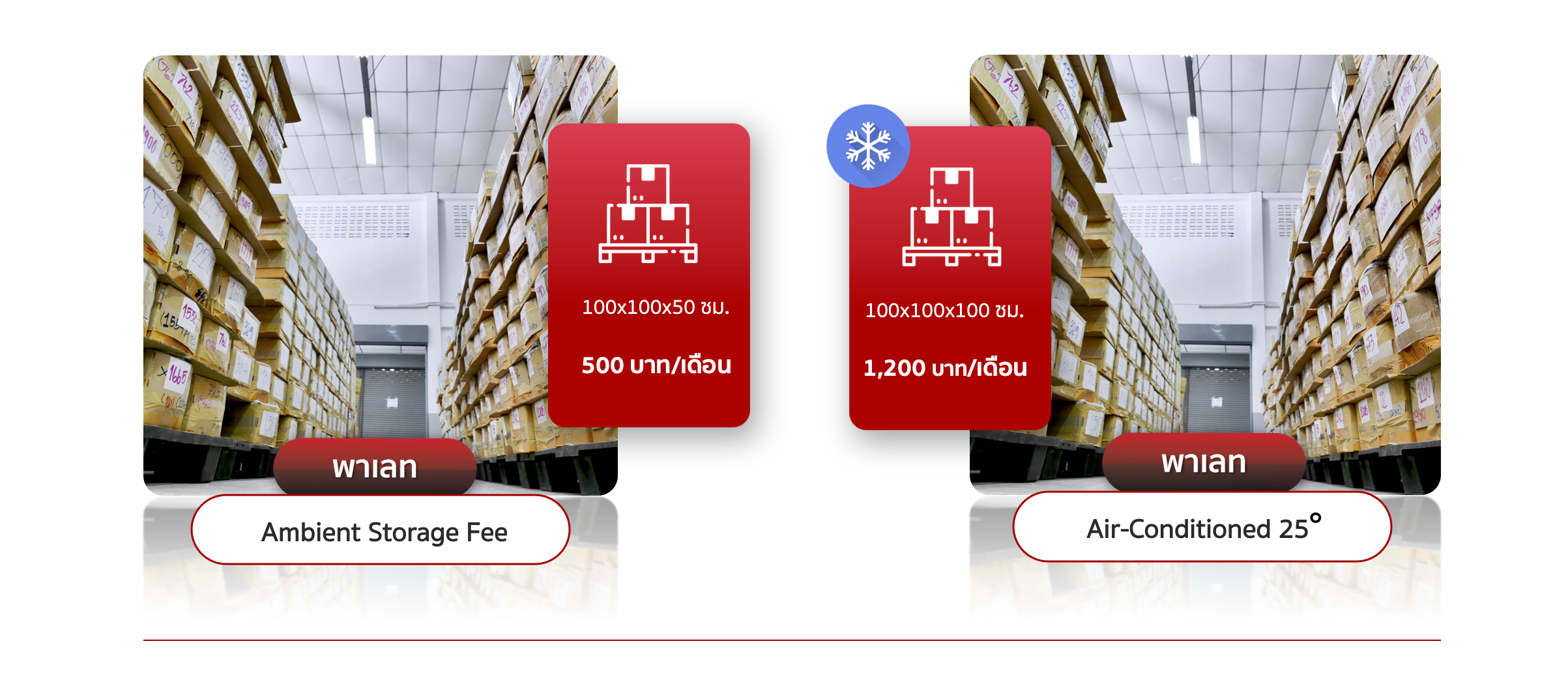 พื้นที่จัดเก็บ คลังสินค้า
